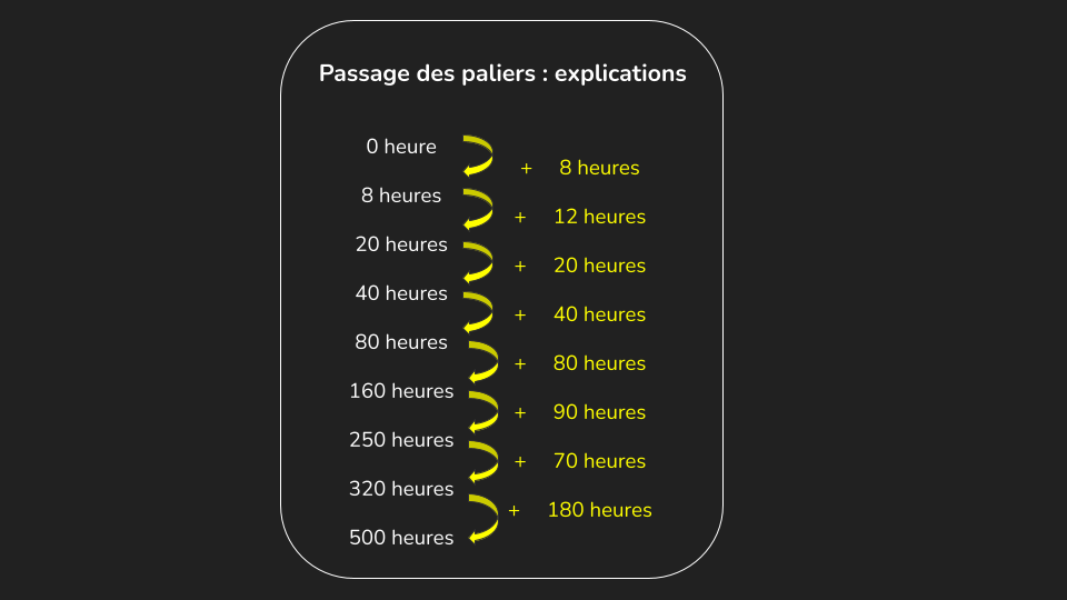 Présentation sans titre.png